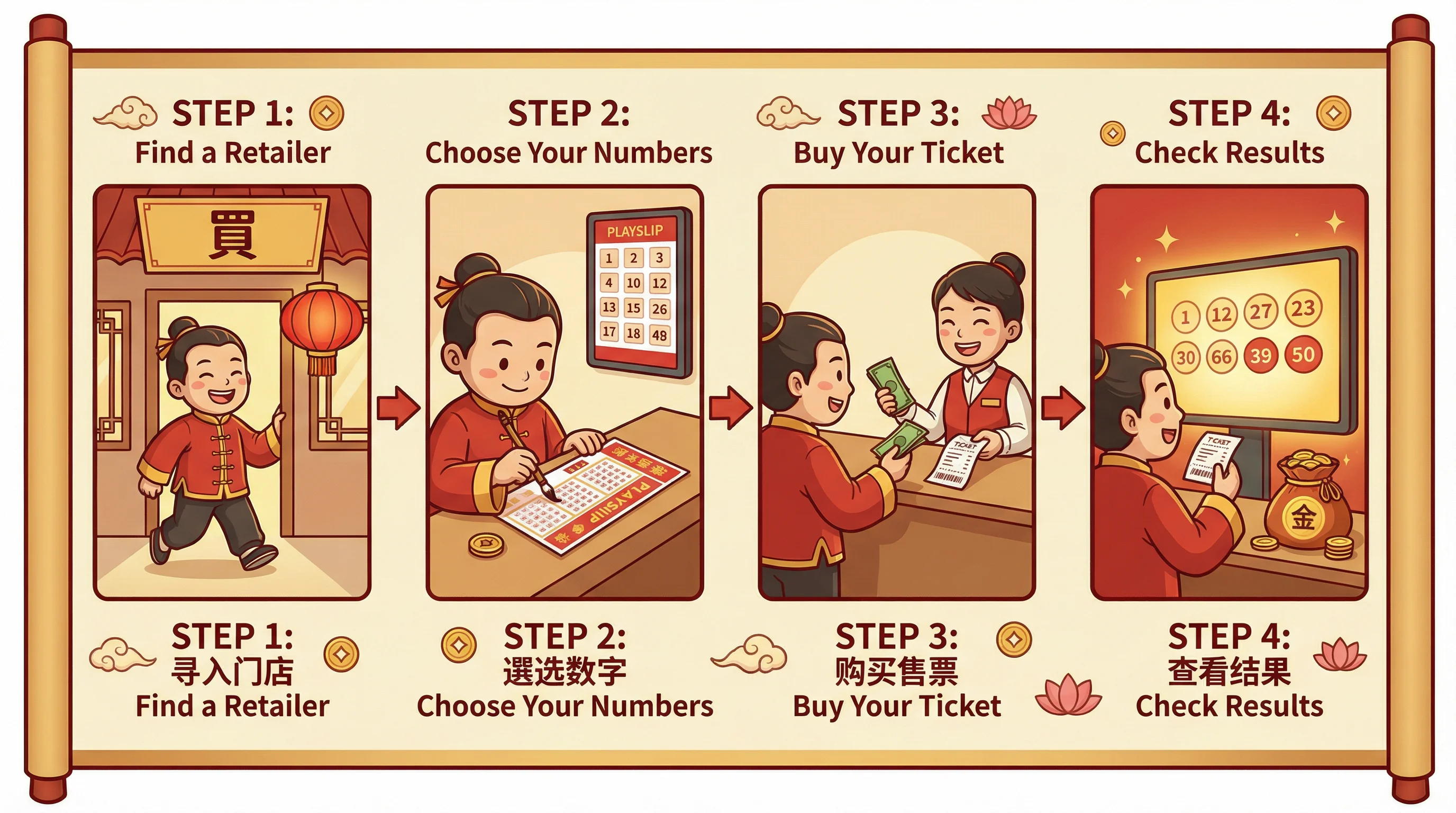 加拿大28开奖彩票玩法规则百科入门指南